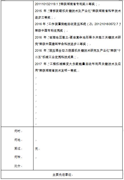 关于拟推荐天下机械工业先进整体的公示