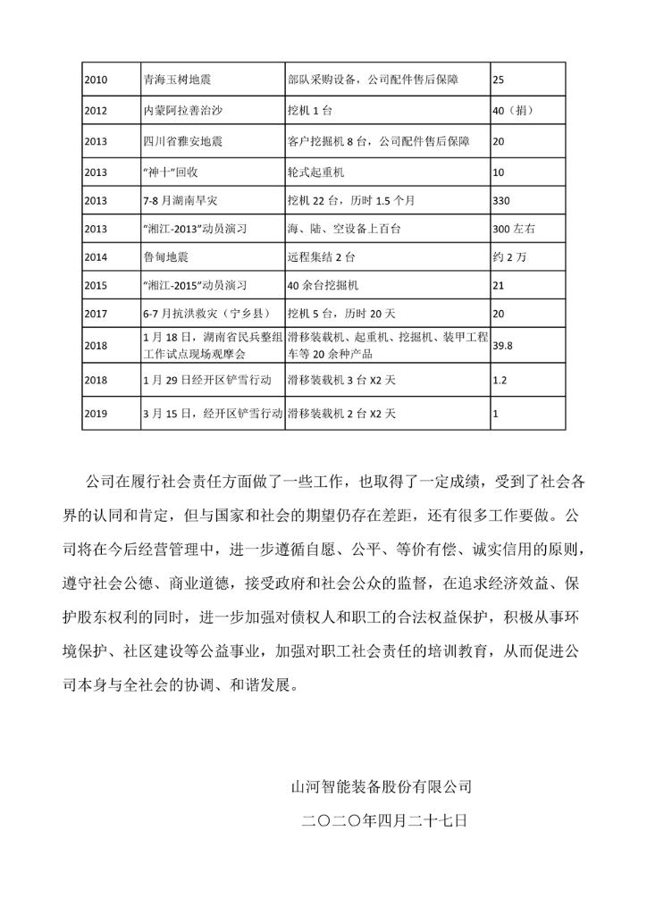 米乐M6社会责任报告