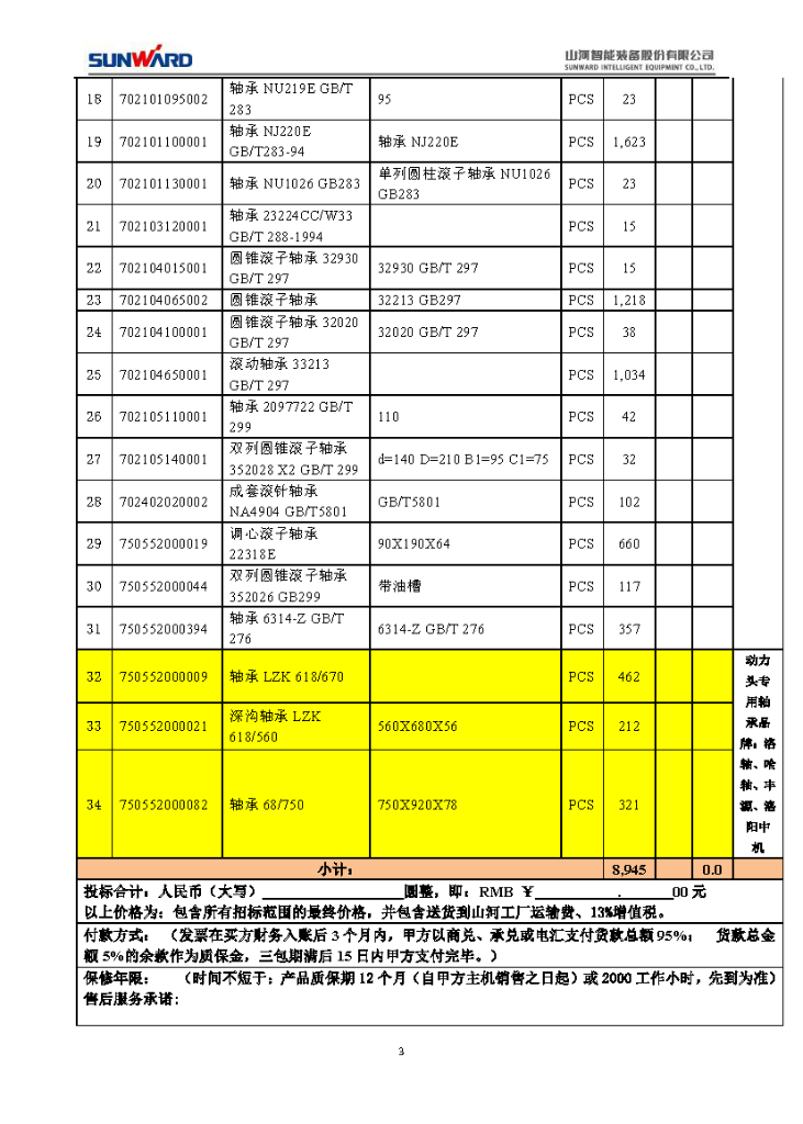 米乐M6智能2020年度轴承招标通告