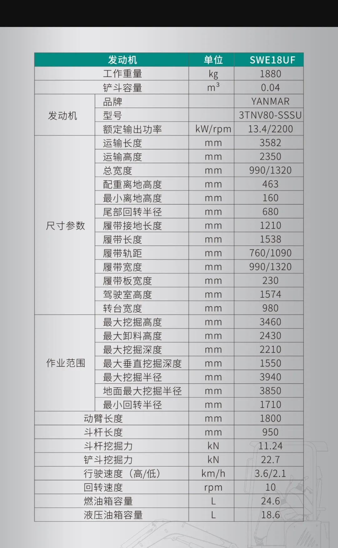 一图读懂 | 国产品牌欧洲销冠！这款米乐M6智能细小挖超值