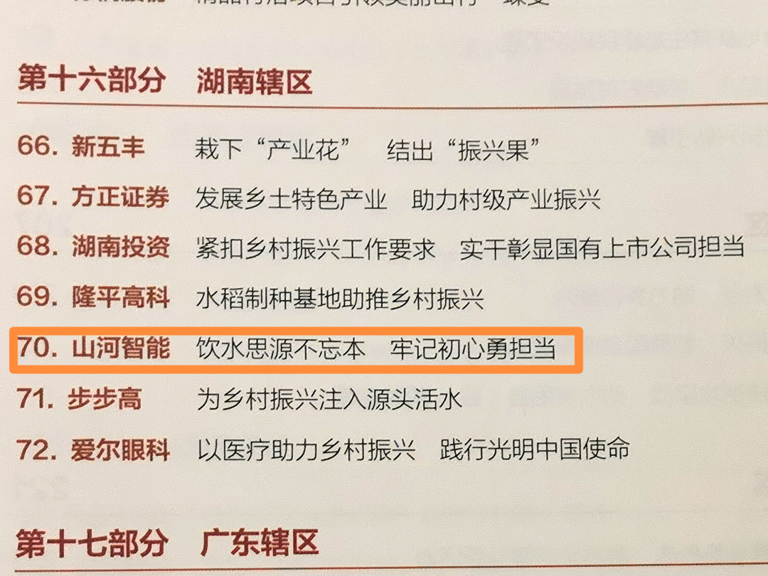 点赞！米乐M6智能乐成入选“上市公司墟落振兴优异实践案例”