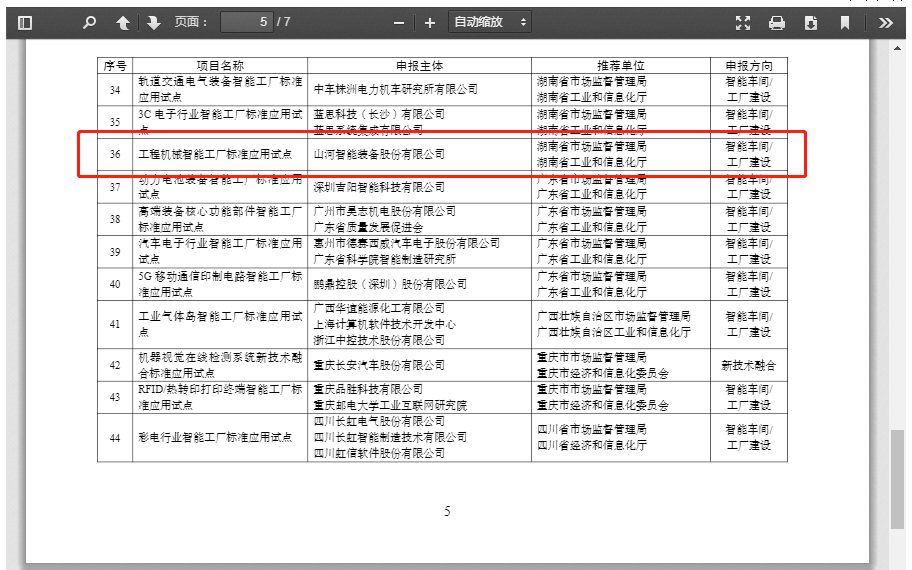 再获国家级认证！米乐M6智能入选工信部“2022年度智能制造标准应用试点项目”